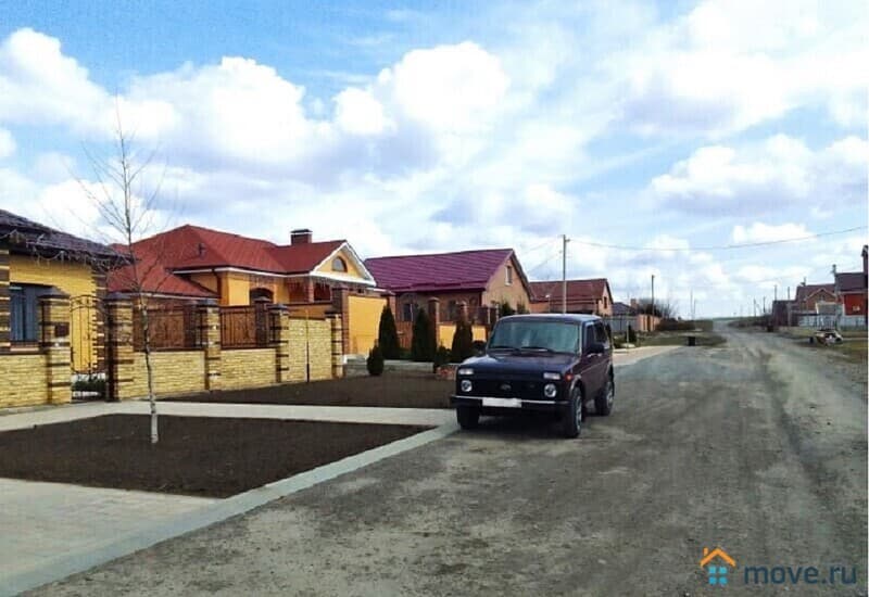 земля под ИЖС, 30 соток