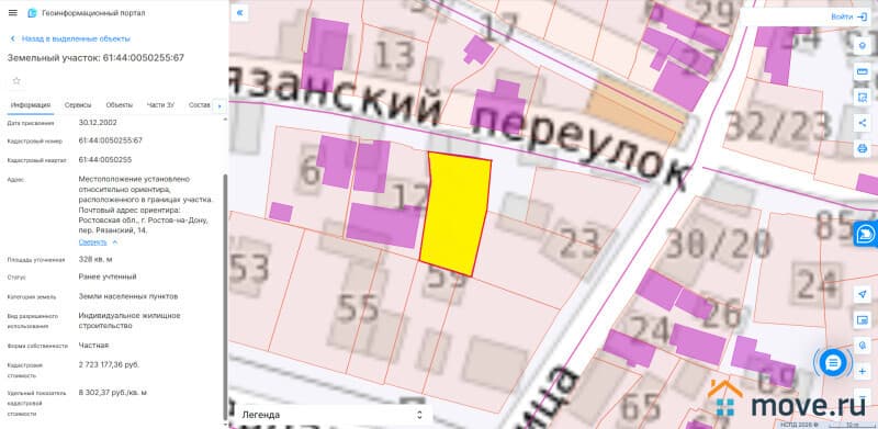 земля под ИЖС, 3.28 сотки