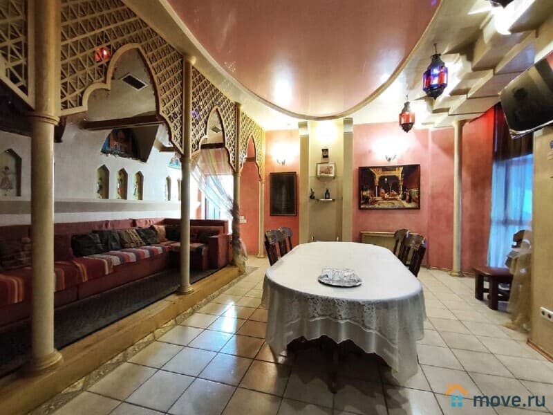 готовый бизнес, 442 м&sup2;