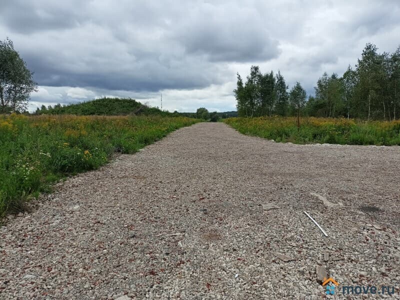 коммерческий участок, 0.87 га