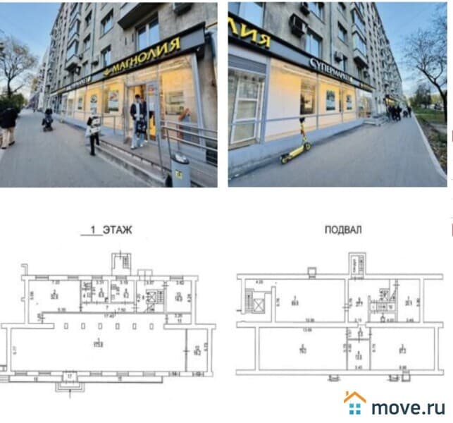 готовый бизнес, 590.7 м²