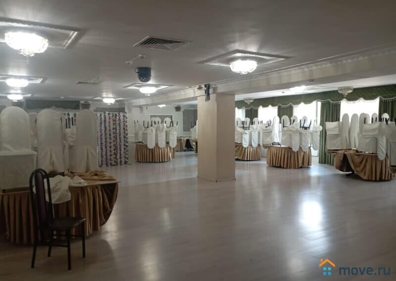 торговое помещение, 982.2 м&sup2;