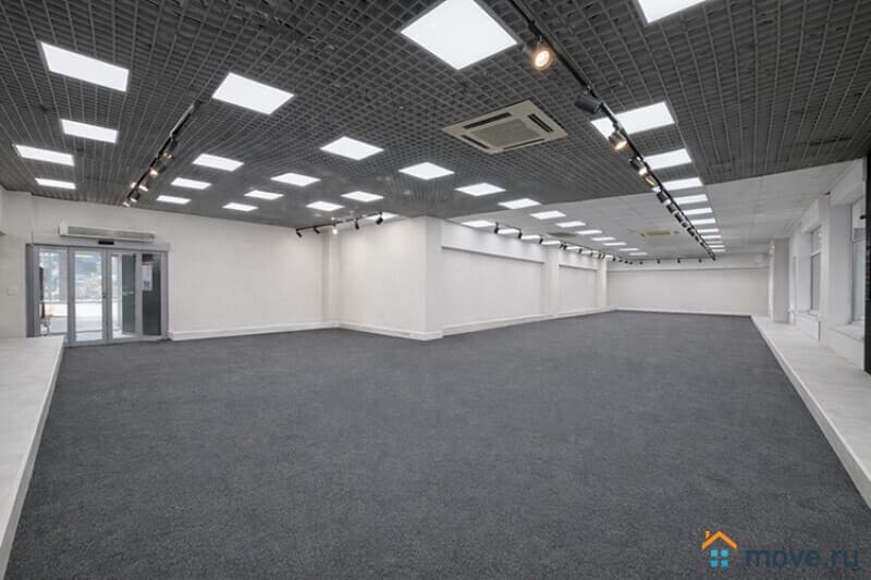 торговое помещение, 415.3 м&sup2;