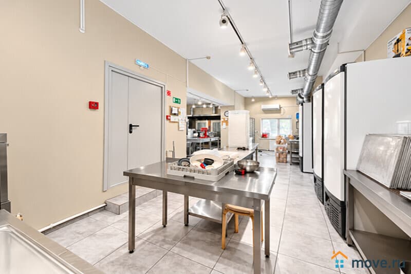 свободного назначения, 98.4 м&sup2;