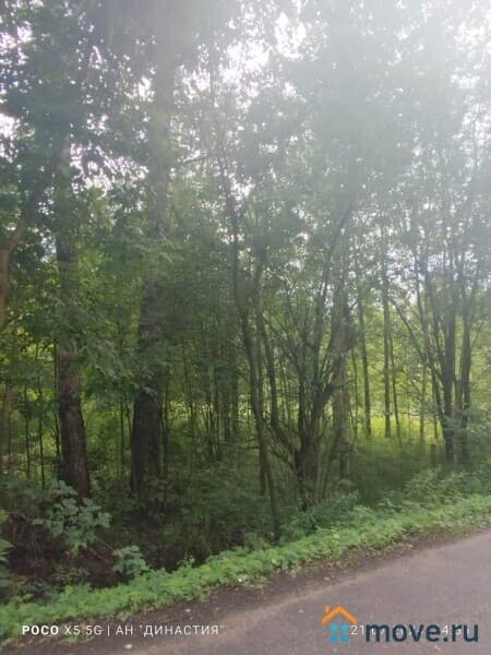 земельный участок, 0.65 га