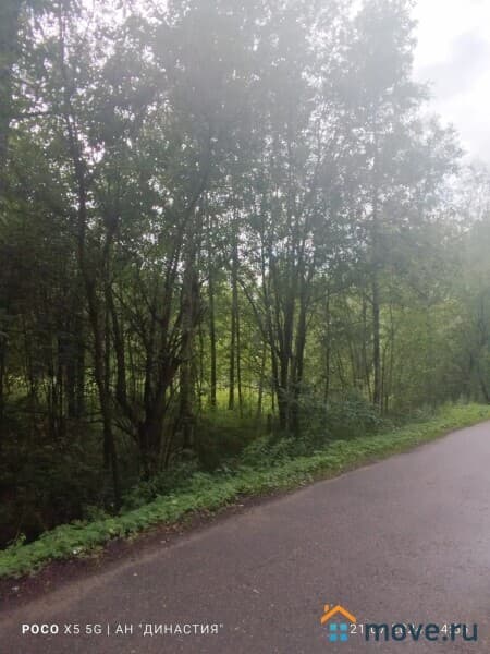 земельный участок, 0.65 га