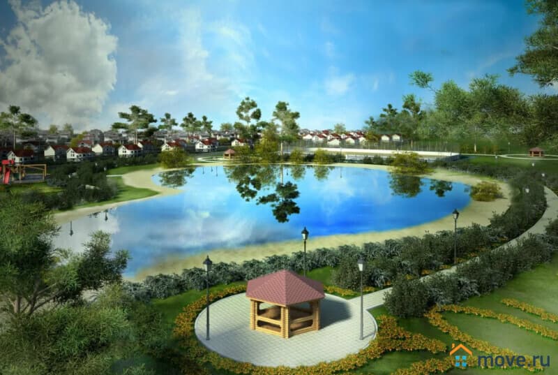 земля под ИЖС, 120 га