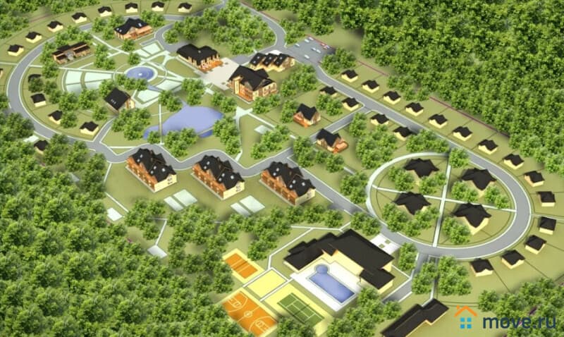 земля под ИЖС, 35 га