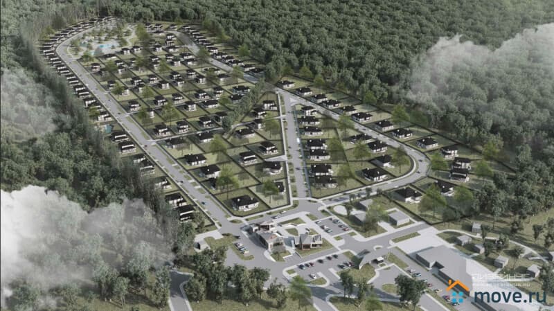 земля под ИЖС, 77 га