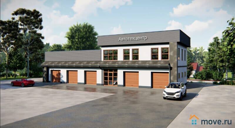 земля промышленного назначения, 1.7 га