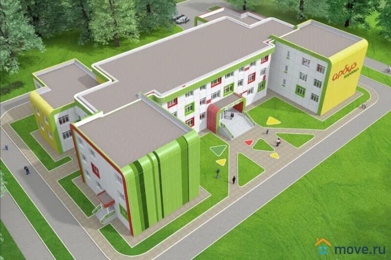 земля промышленного назначения, 1.2 га