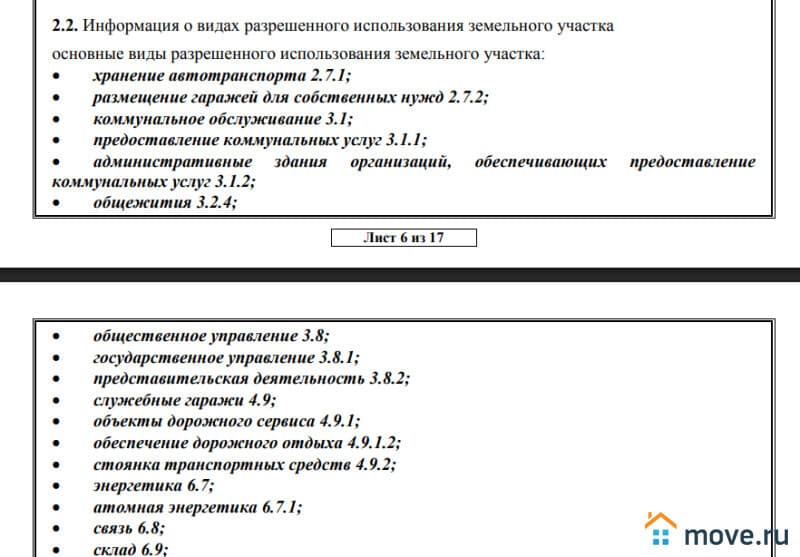 земля промышленного назначения, 5.5 га