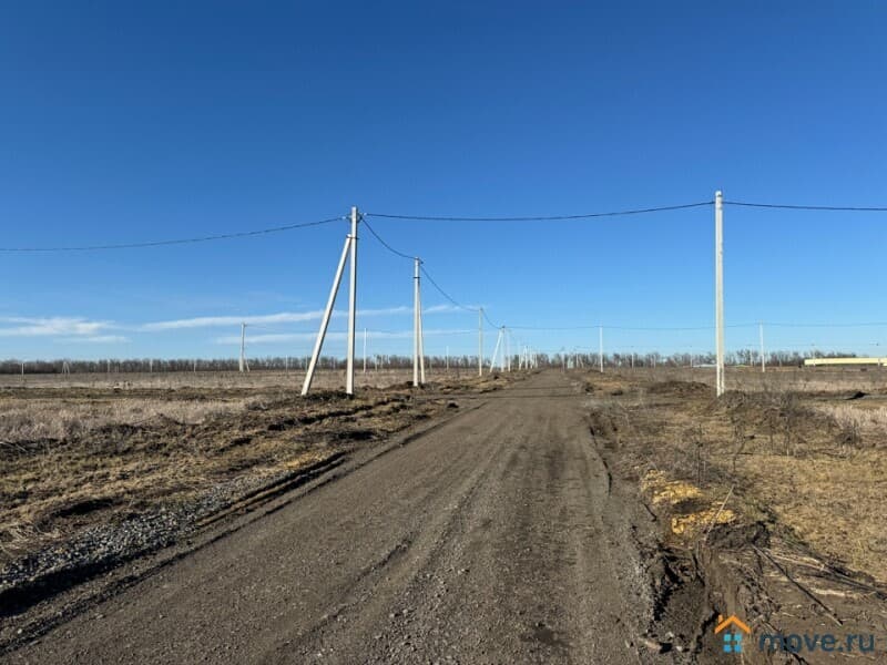 земля под ИЖС, 6 соток