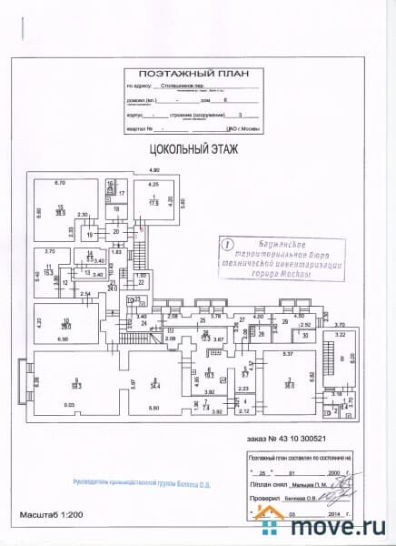 отдельное здание, 2216.9 м²