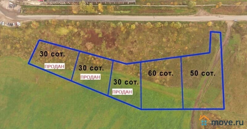 земля промышленного назначения, 50 соток