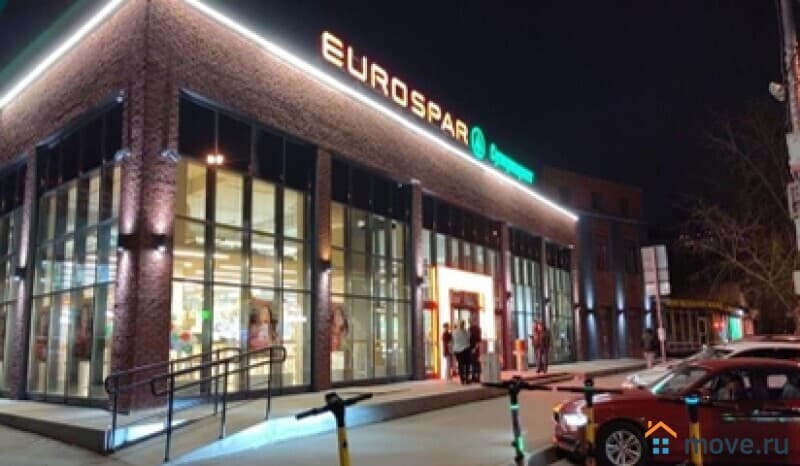 торговое помещение, 242.5 м²