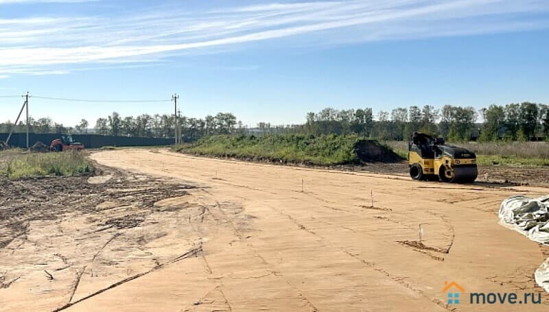 земля промышленного назначения, 0.69 га