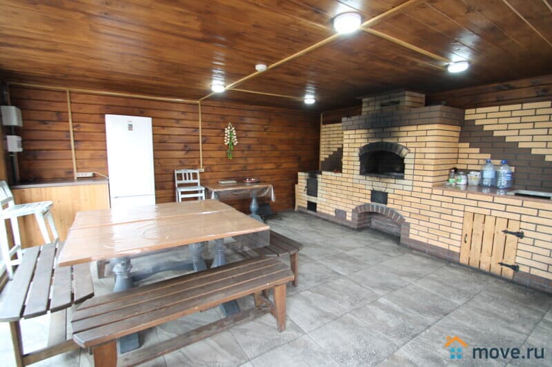 коттедж, 400 м&sup2;