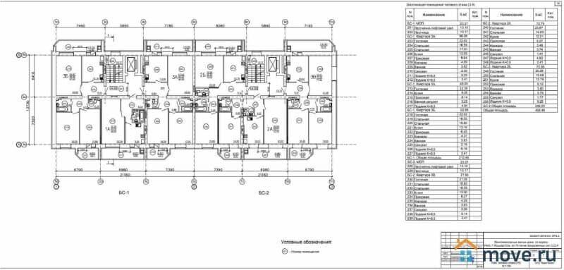 3-комн. квартира, 92 м&sup2;