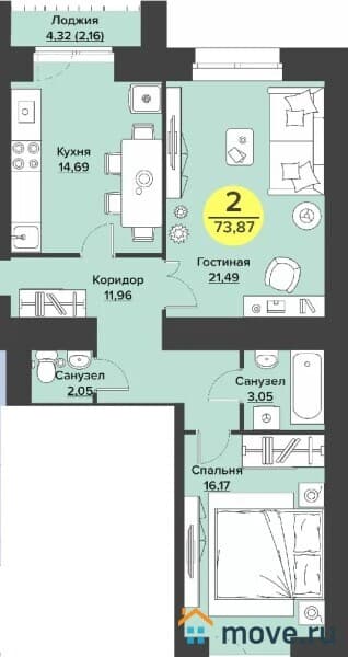 2-комн. квартира, 74 м²