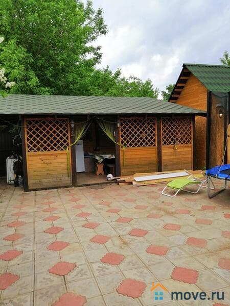 дом, 320 м², 8.1 сотки