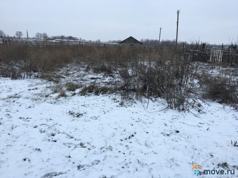 земельный участок, 15 соток