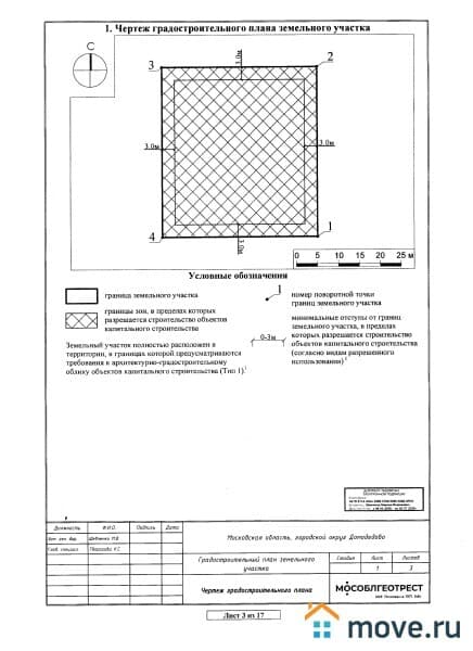 земля под ИЖС, 15 соток