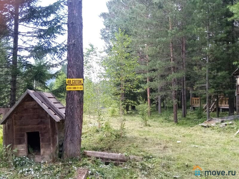 земля под ИЖС, 12 соток
