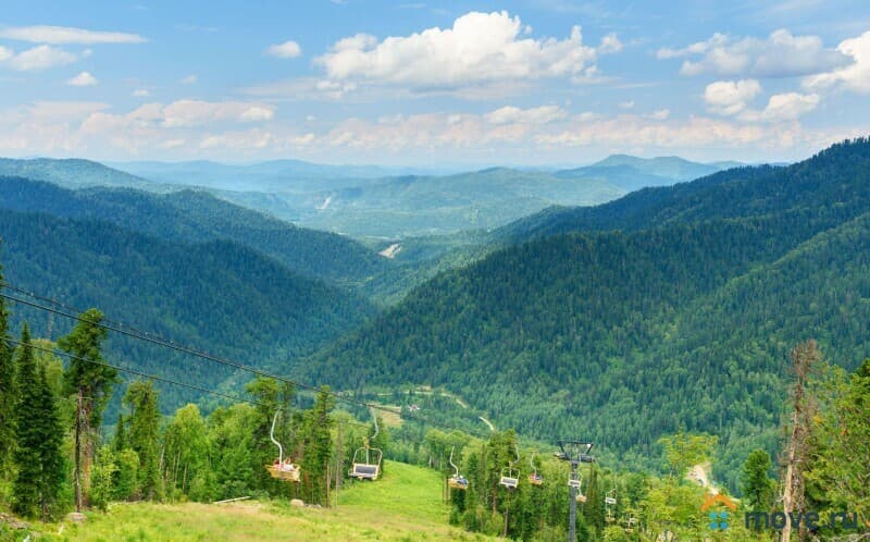 коммерческий участок, 10 соток
