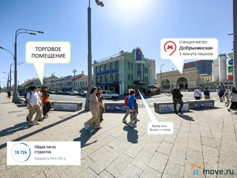 свободного назначения, 127 м&sup2;