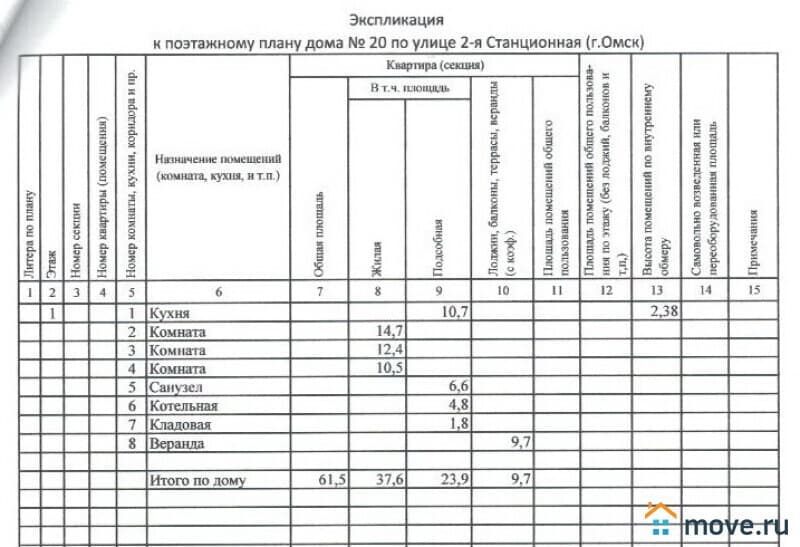 дом, 62 м², 7 соток