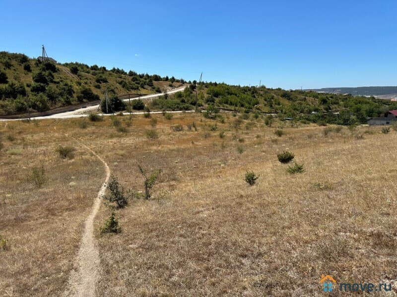 земля под ИЖС, 20 соток