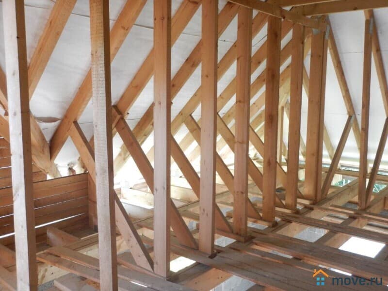 земля под ИЖС, 30 соток