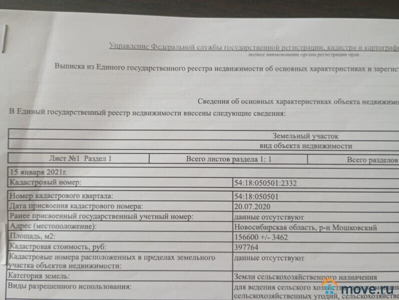 земля с/х назначения, 15.6 га