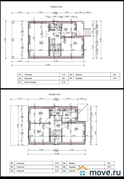 дом, 180 м², 4 сотки