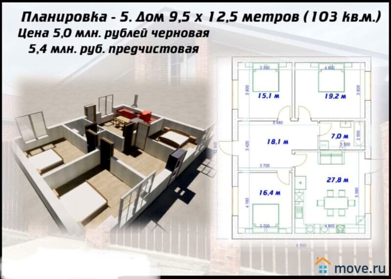 дом, 103 м², 4 сотки