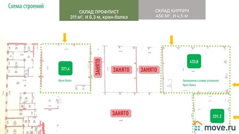 склад, 6000 м²