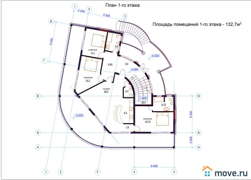 вилла, 858 м², 15 га