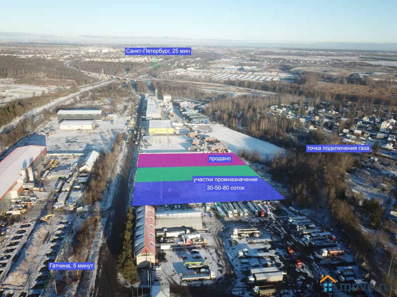 земля промышленного назначения, 50 соток