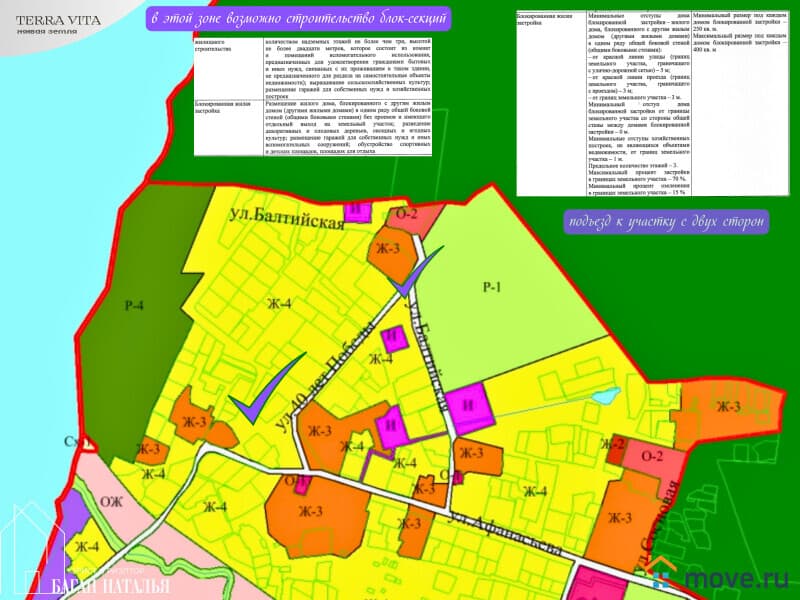 земля под ИЖС, 8.25 сотки