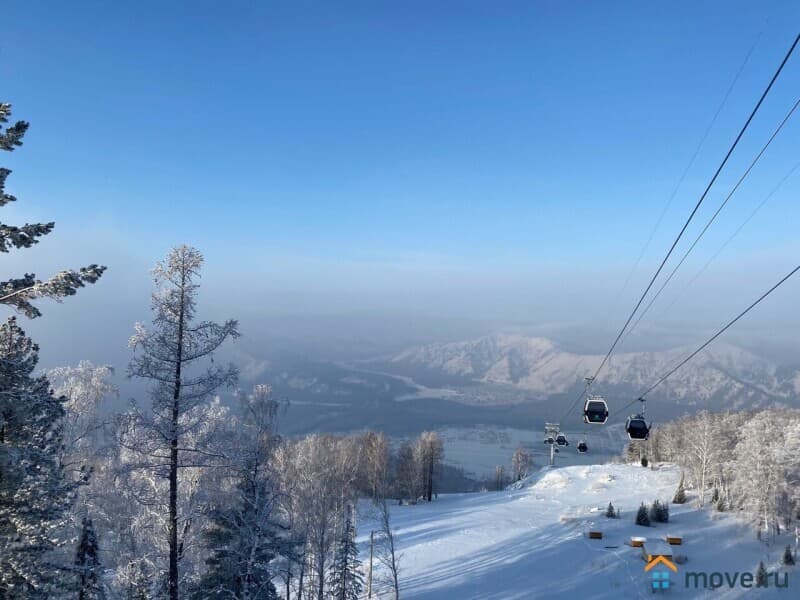 земля под ИЖС, 10 соток