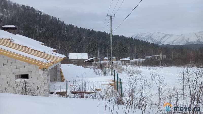 земля под ИЖС, 10 соток