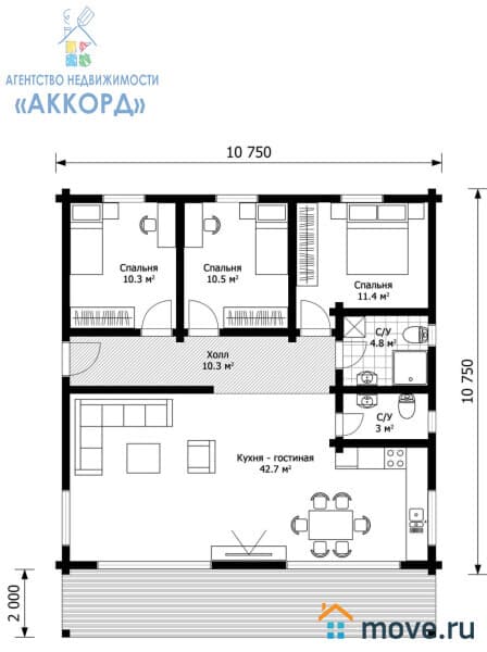 дом, 110 м², 15.2 сотки