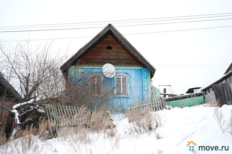 земельный участок, 10 соток