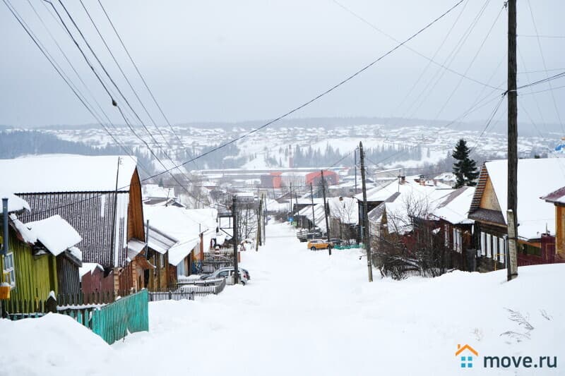 земельный участок, 10 соток