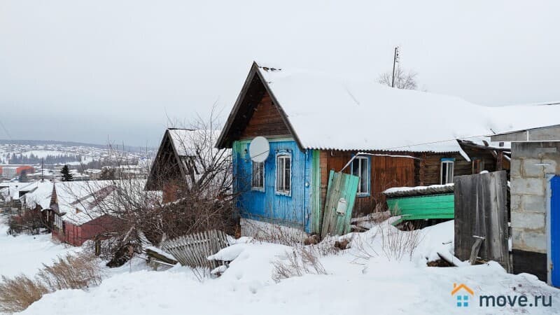 земельный участок, 10 соток