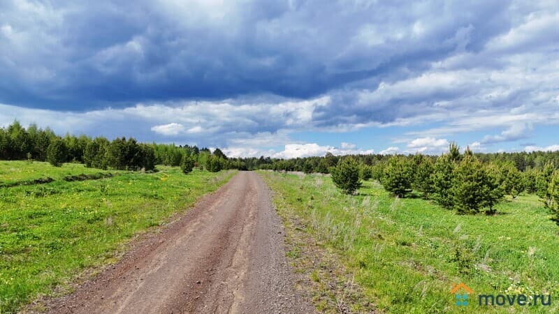 земельный участок, 15 соток