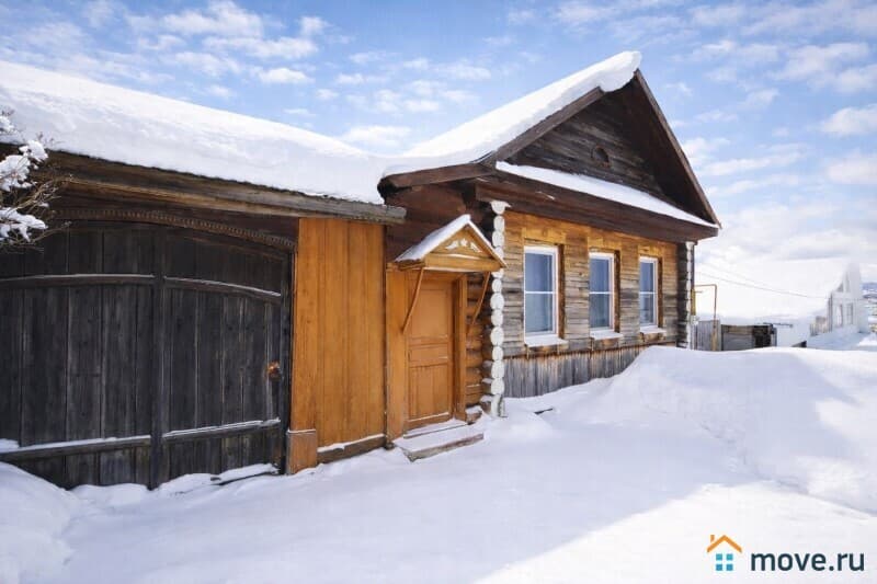 дом, 57.7 м&sup2;