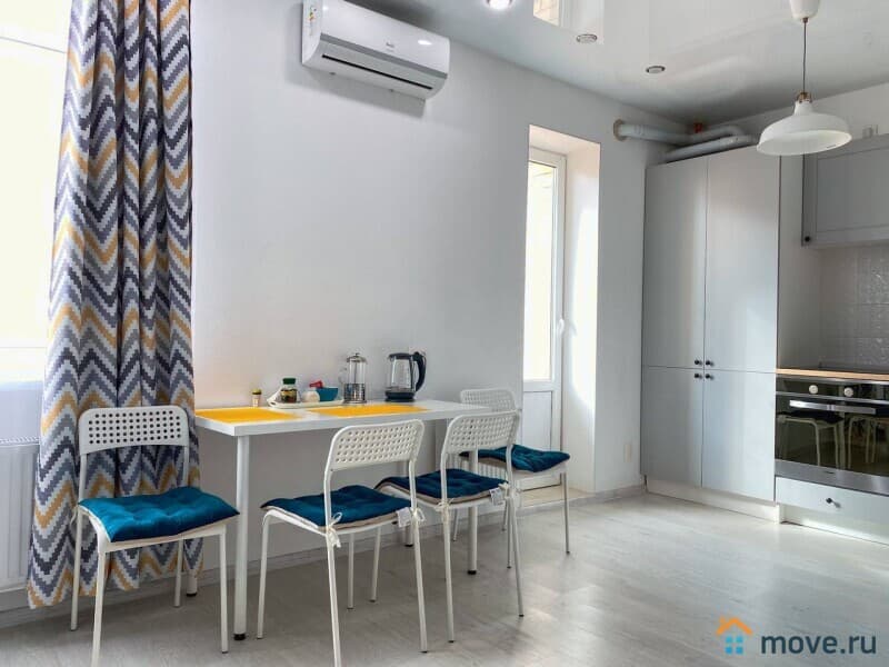 1-комн. квартира, 35 м²