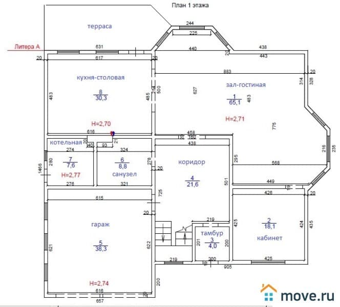 коттедж, 400 м&sup2;